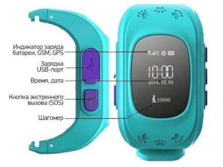Часы Детские Smart Watch Q50 GPS LCD Розовые оптом