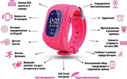 Часы Детские Smart Watch Q50 GPS LCD Розовые оптом